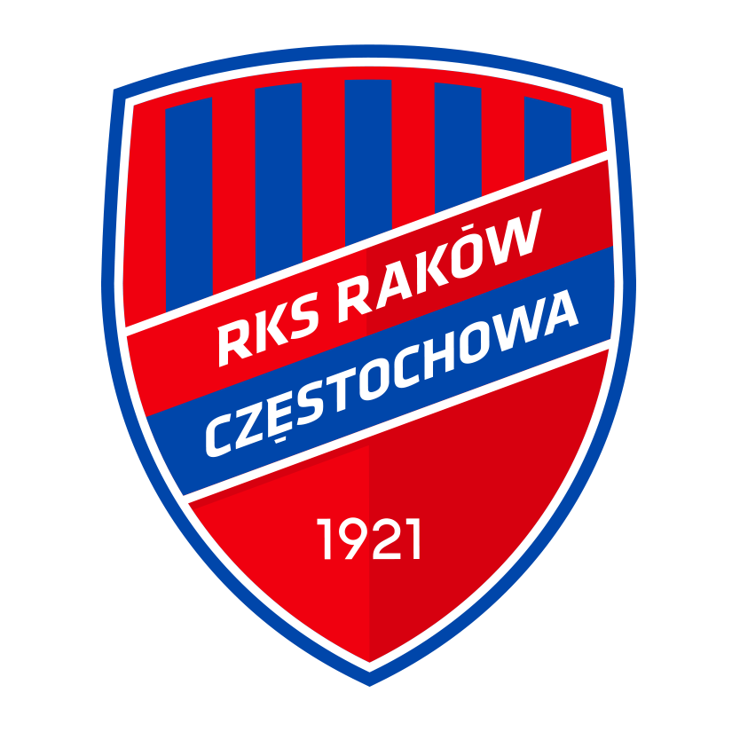 RKS RAKOW III CZESTOCHOWA