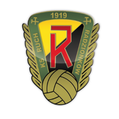 UKS Ruch Radzionków