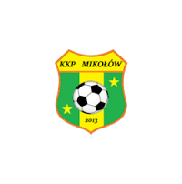 KKP MIKOLOW