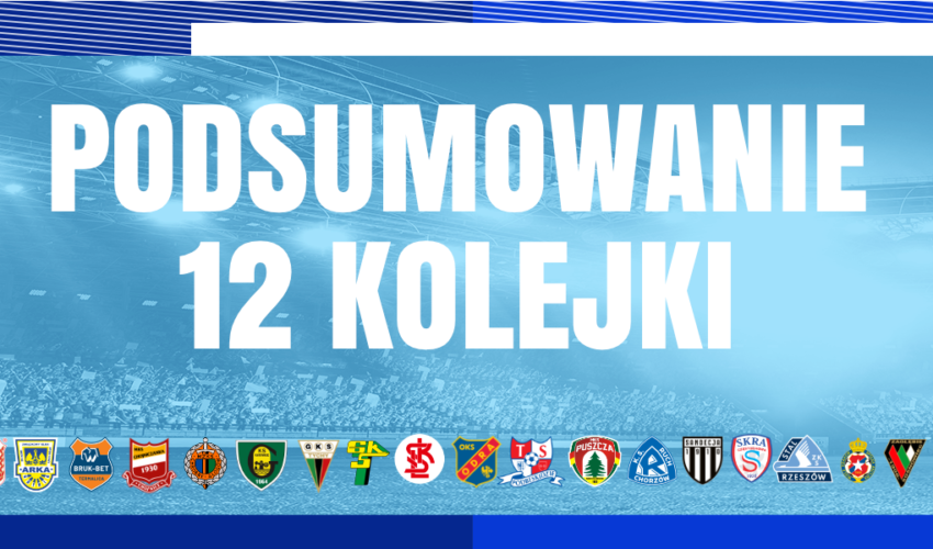 Podsumowanie 12. kolejki Fortuna 1 Ligi