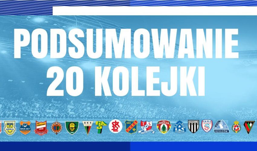 Podsumowanie 20. kolejki Fortuna 1 Ligi